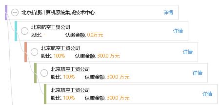 北京航銀計(jì)算機(jī)系統(tǒng)集成技術(shù)中心 專(zhuān)業(yè)計(jì)算機(jī)系統(tǒng)集成服務(wù)引領(lǐng)數(shù)字化轉(zhuǎn)型
